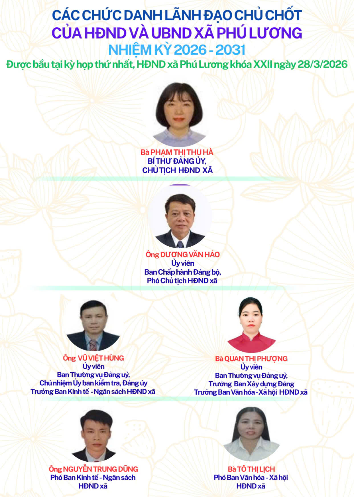 HĐND XÃ PHÚ LƯƠNG TỔ CHỨC KỲ HỌP THỨ NHẤT, KHÓA XXII, NHIỆM KỲ 2026 – 2031