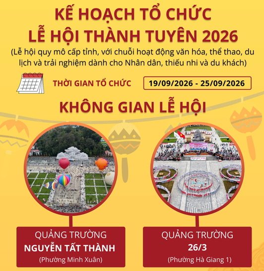 Kế hoạch tổ chức Lễ hội Thành Tuyên năm 2026