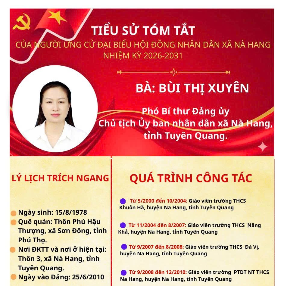 Tiểu sử tóm tắt đồng chí Bùi Thị Xuyên – Ứng cử viên Đại biểu HĐND xã nhiệm kỳ 2026–2031