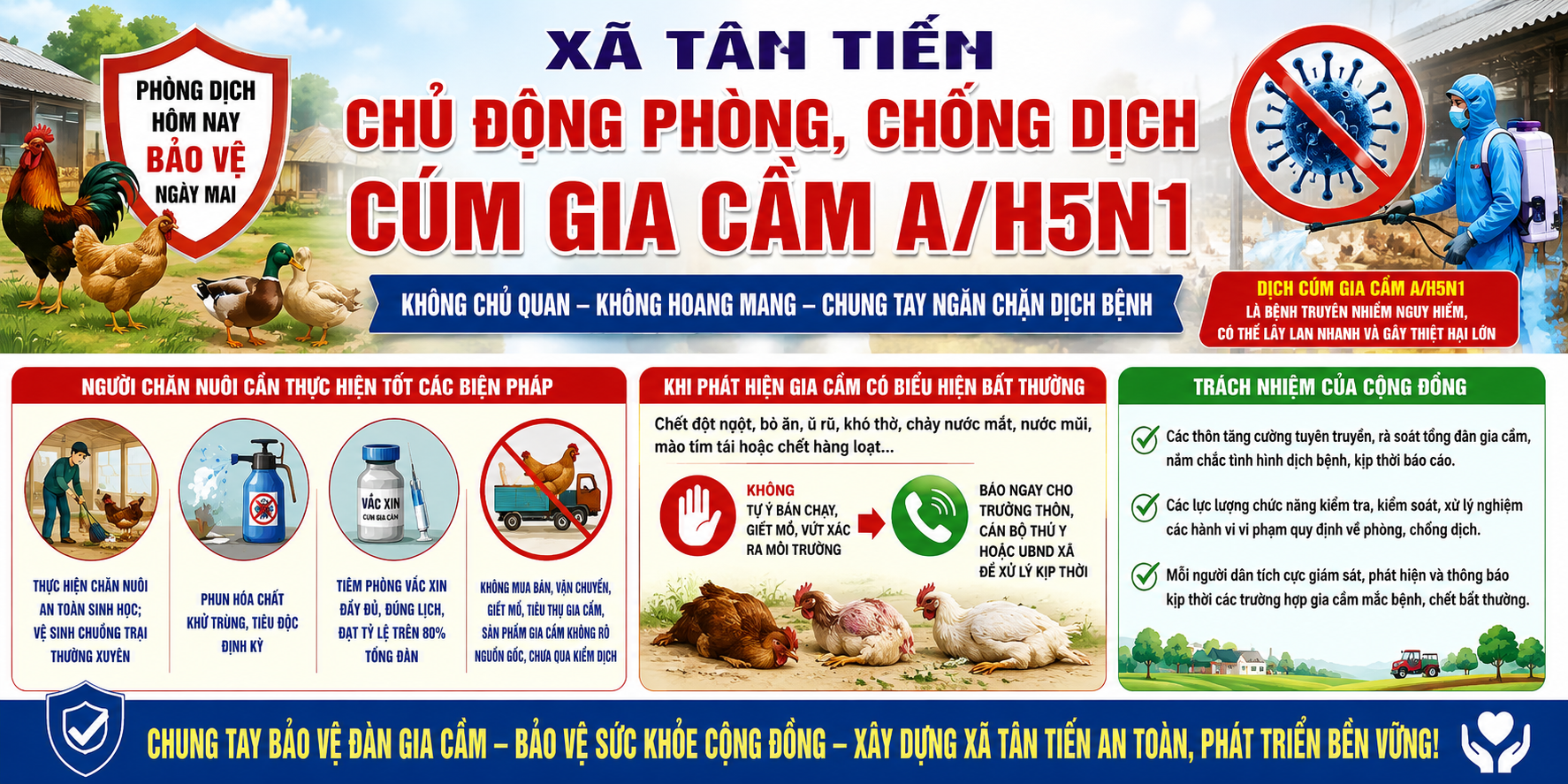 TÂN TIẾN TĂNG CƯỜNG PHÒNG, CHỐNG DỊCH CÚM GIA CẦM A/H5N1