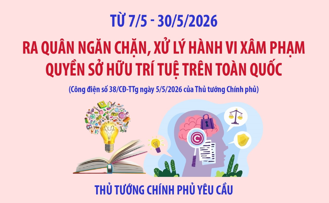 Tăng cường đấu tranh, ngăn chặn hành vi xâm phạm quyền sở hữu trí tuệ