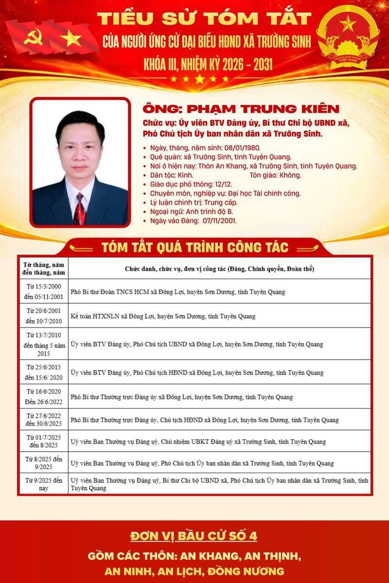 TIỂU SỬ TÓM TẮT CỦA CÁC ĐỒNG CHÍ ỦY VIÊN BAN THƯỜNG VỤ ĐẢNG ỦY XÃ ỨNG CỬ ĐẠI BIỂU HĐND XÃ TRƯỜNG SINH KHÓA III, NHIỆM KỲ 2026 - 2031