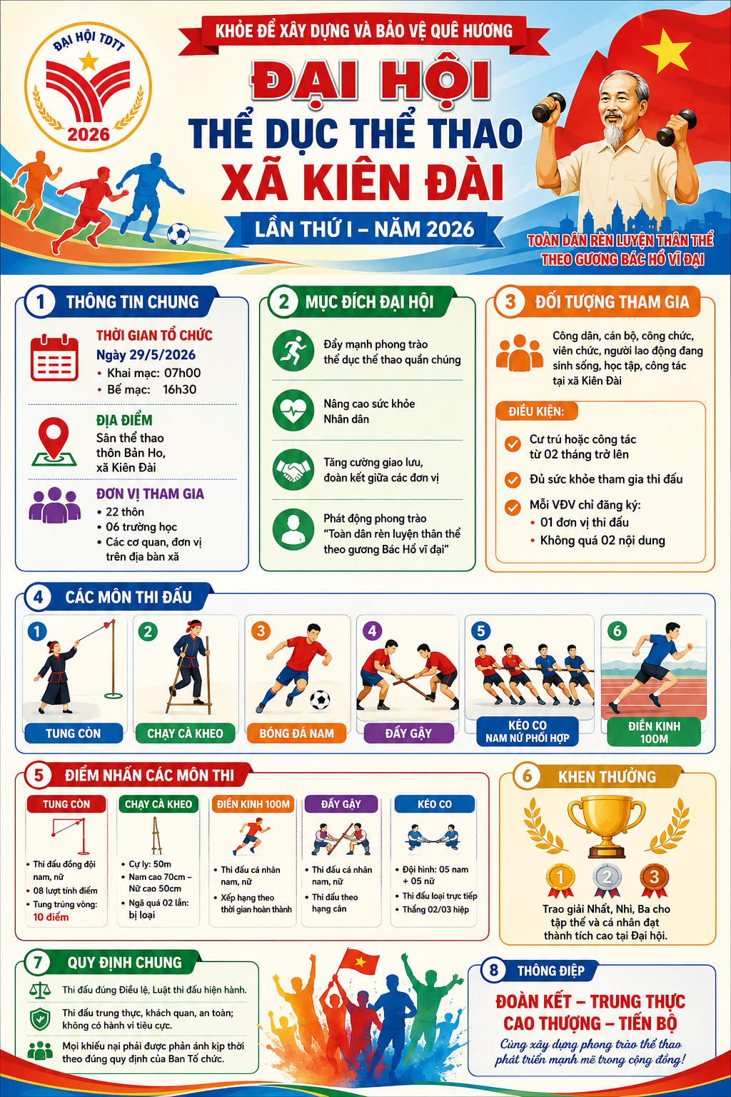 Điều lệ Đại hội thể dục thể thao xã Kiên Đài lần thứ I năm 2026