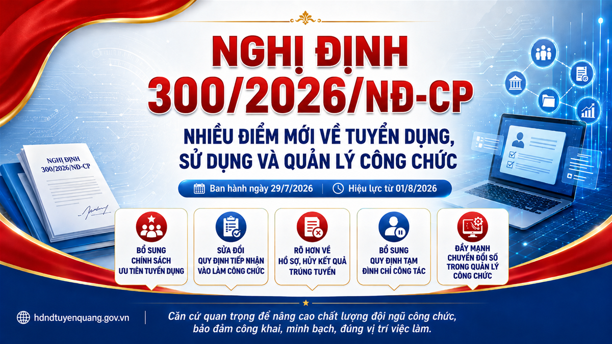 Nghị định 300/2026/NĐ-CP: Nhiều điểm mới về tuyển dụng, sử dụng và quản lý công chức
