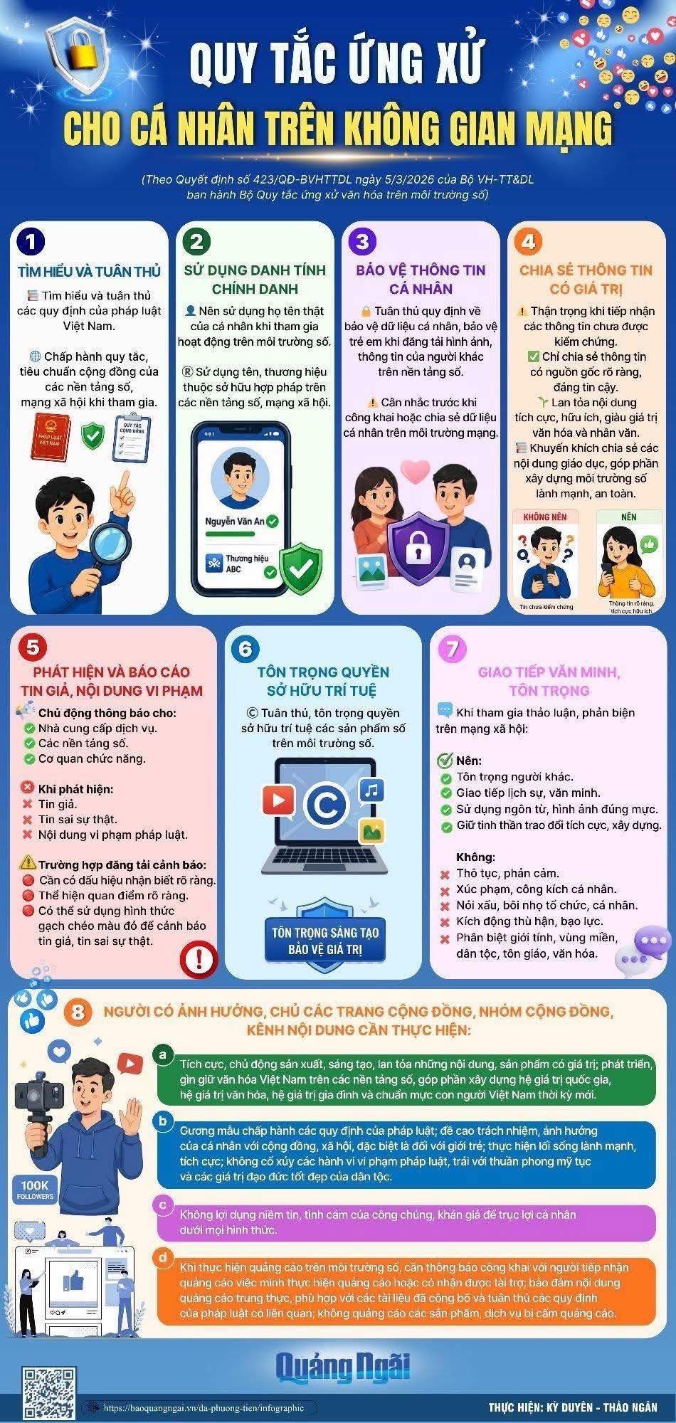 Quy tắc ứng xử cho cá nhân trên không gian mạng