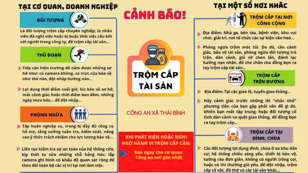 “THÁNG CỦ MẬT” - ĐỪNG ĐỂ MẬT THÀNH… MẤT! 