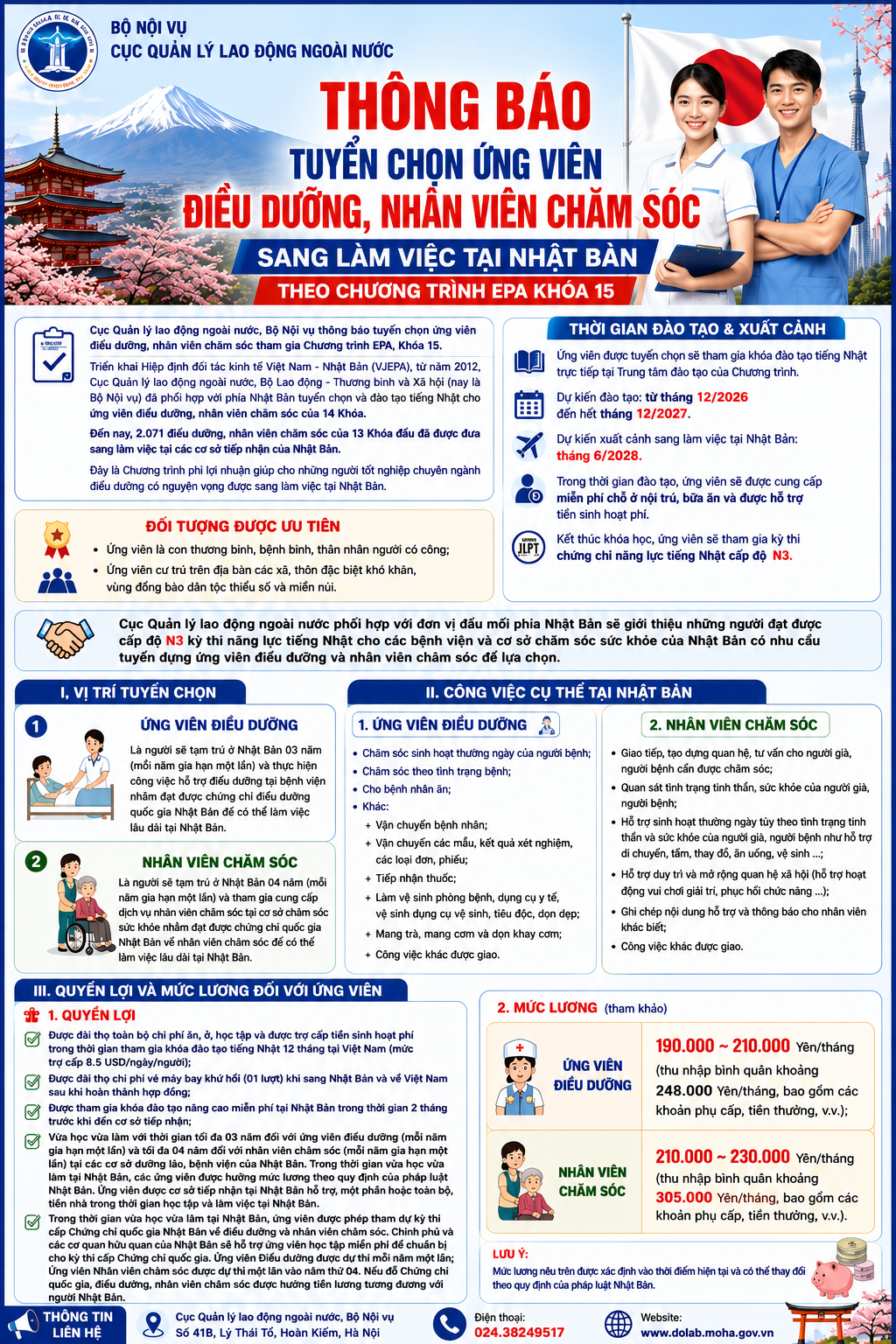THÔNG BÁO TUYỂN CHỌN ỨNG VIÊN ĐIỀU DƯỠNG, NHÂN VIÊN CHĂM SÓC SANG LÀM VIỆC TẠI NHẬT BẢN THEO CHƯƠNG TRÌNH EPA KHÓA 15