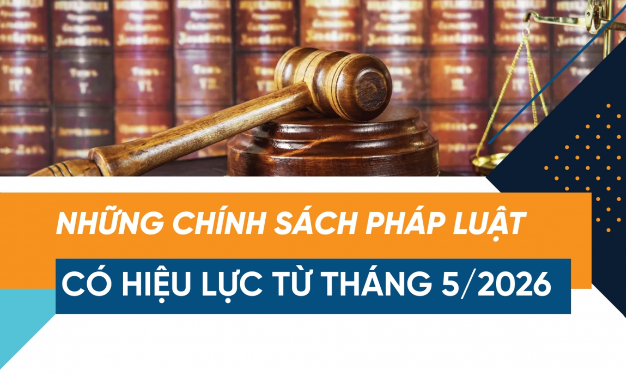 Nhiều chính sách, luật mới có hiệu lực từ tháng 5/2026: Hoàn thiện thể chế, siết kỷ cương, mở rộng quyền lợi người dân