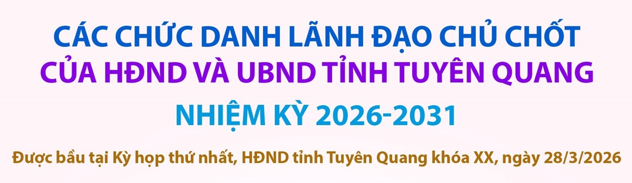 Các chức danh chủ chốt của HĐND và UBND tỉnh Tuyên Quang nhiệm kỳ 2026-2031