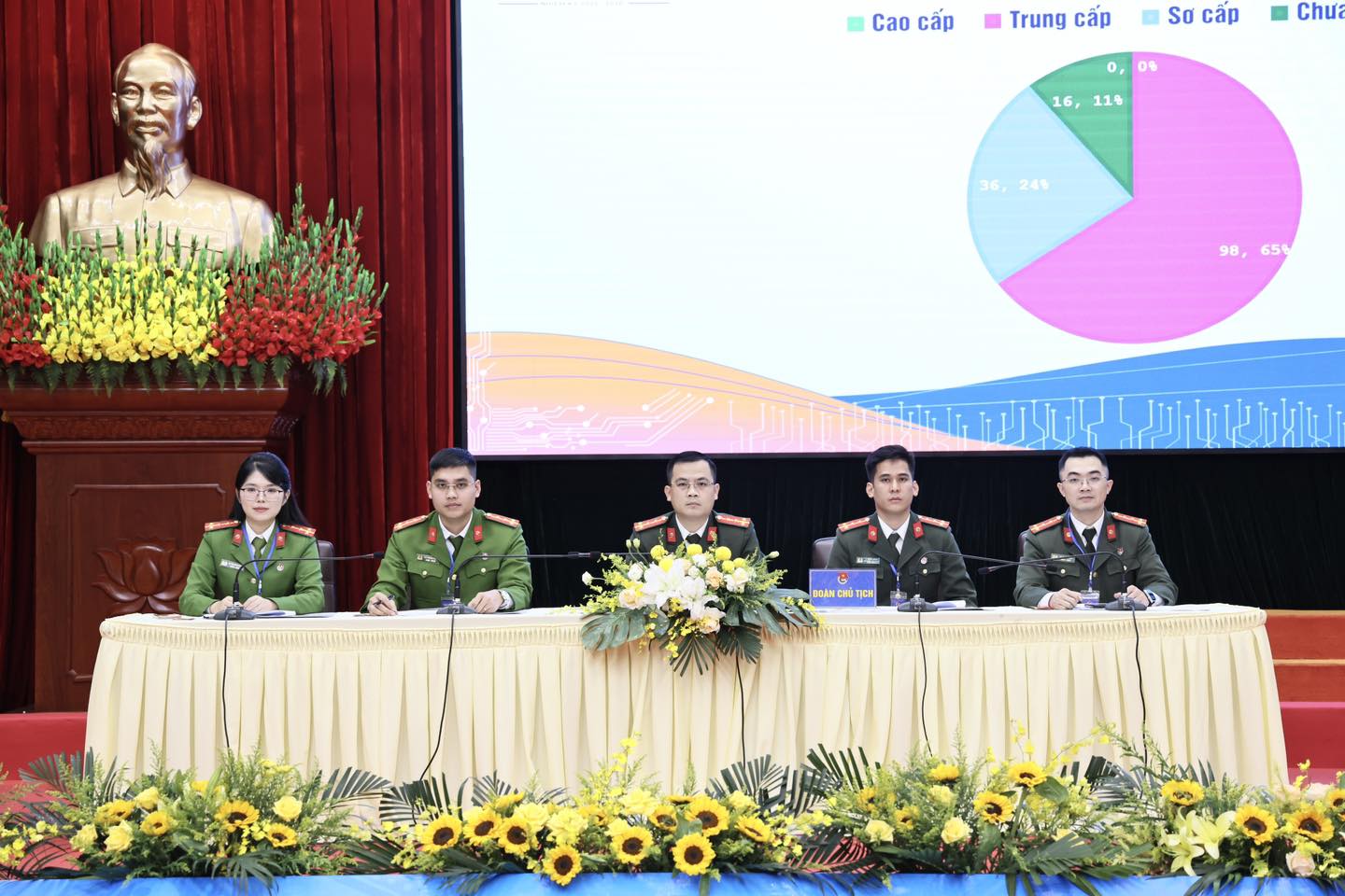 PHIÊN THỨ NHẤT ĐẠI HỘI ĐẠI BIỂU ĐOÀN TNCS HỒ CHÍ MINH CÔNG AN TỈNH TUYÊN QUANG LẦN THỨ I, NHIỆM KỲ 2025 - 2030