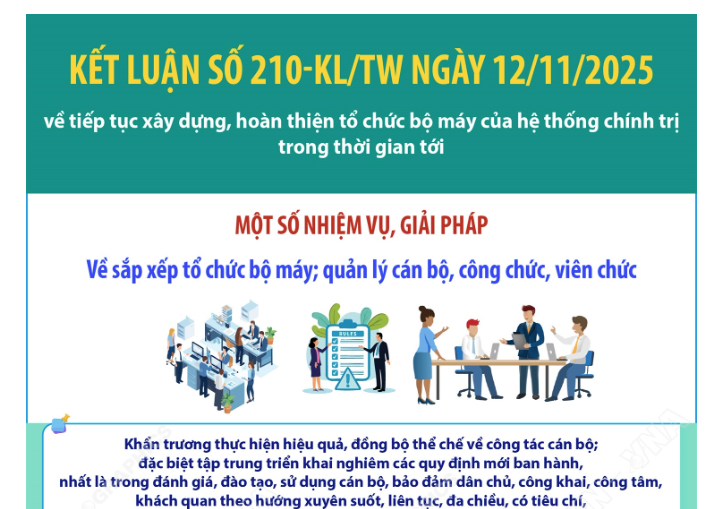 Kết luận số 210-KL/TW: Một số nhiệm vụ, giải pháp về sắp xếp tổ chức bộ máy; quản lý cán bộ, công chức, viên chức