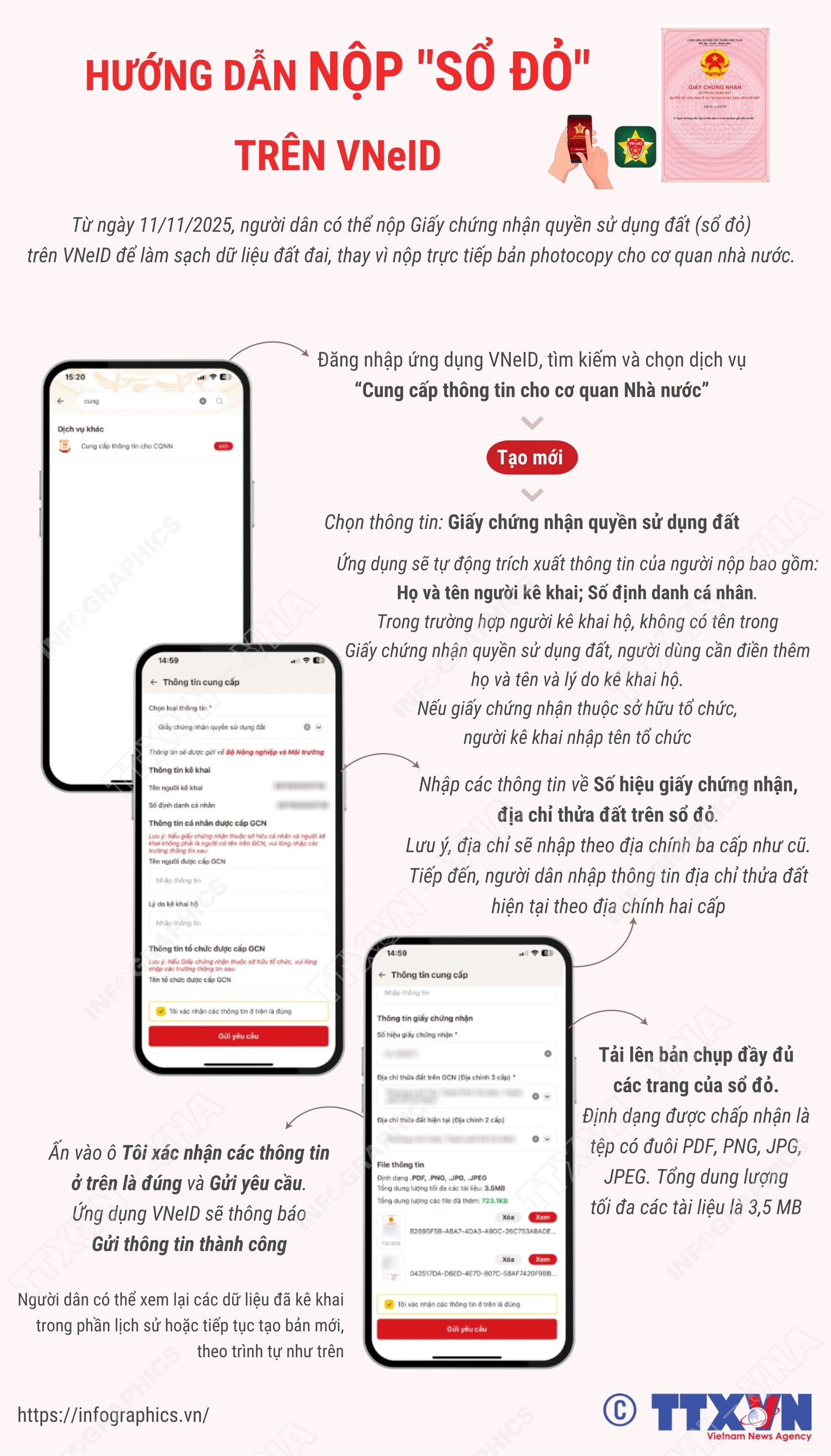 Hướng dẫn nộp "sổ đỏ" trên VNeID