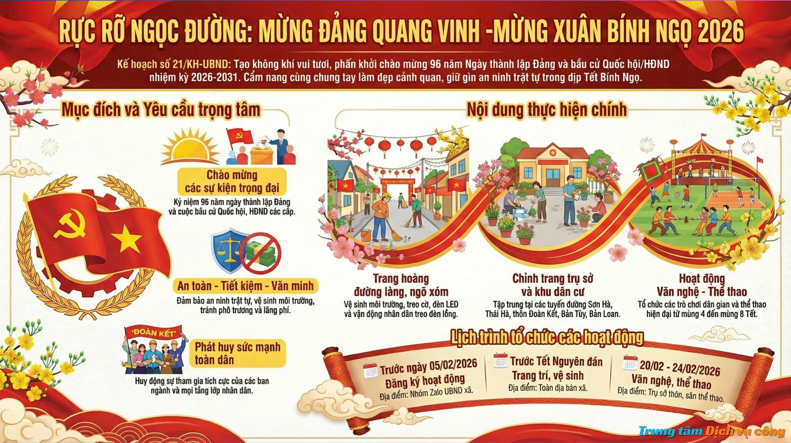Kế hoạch tổ chức hoạt động trang trí, thông tin, tuyên truyền mừng Đảng, mừng Xuân Bính Ngọ năm 2026 trên địa bàn xã Ngọc Đường, tỉnh Tuyên Quang.
