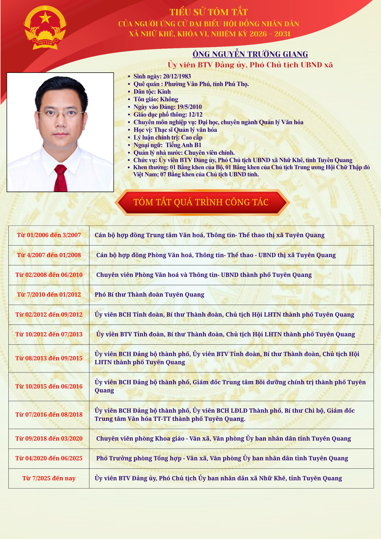 Trân trọng giới thiệu tiểu sử tóm tắt của đồng chí Nguyễn Trường Giang, Ủy viên Ban Thường vụ Đảng ủy, Phó Chủ tịch UBND xã Nhữ Khê, ứng cử đại biểu Hội đồng nhân dân xã Nhữ Khê, nhiệm kỳ 2026–2031.