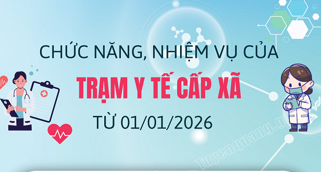 Vị trí pháp lý, chức năng, nhiệm vụ của Trạm Y tế cấp xã từ 01/01/2026