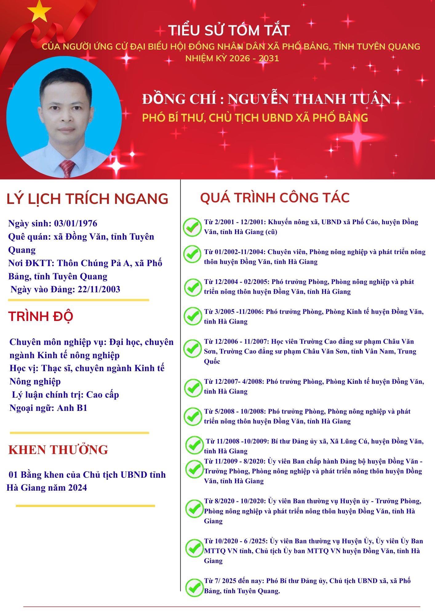 Tiểu sử tóm tắt đồng chí Nguyễn Thanh Tuân, Phó Bí thư, Chủ tịch UBND xã Phố Bảng
