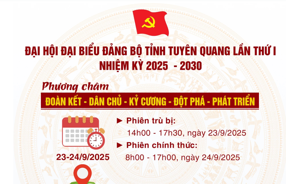 Đại hội đại biểu Đảng bộ tỉnh Tuyên Quang lần thứ I nhiệm kỳ 2025 - 2030