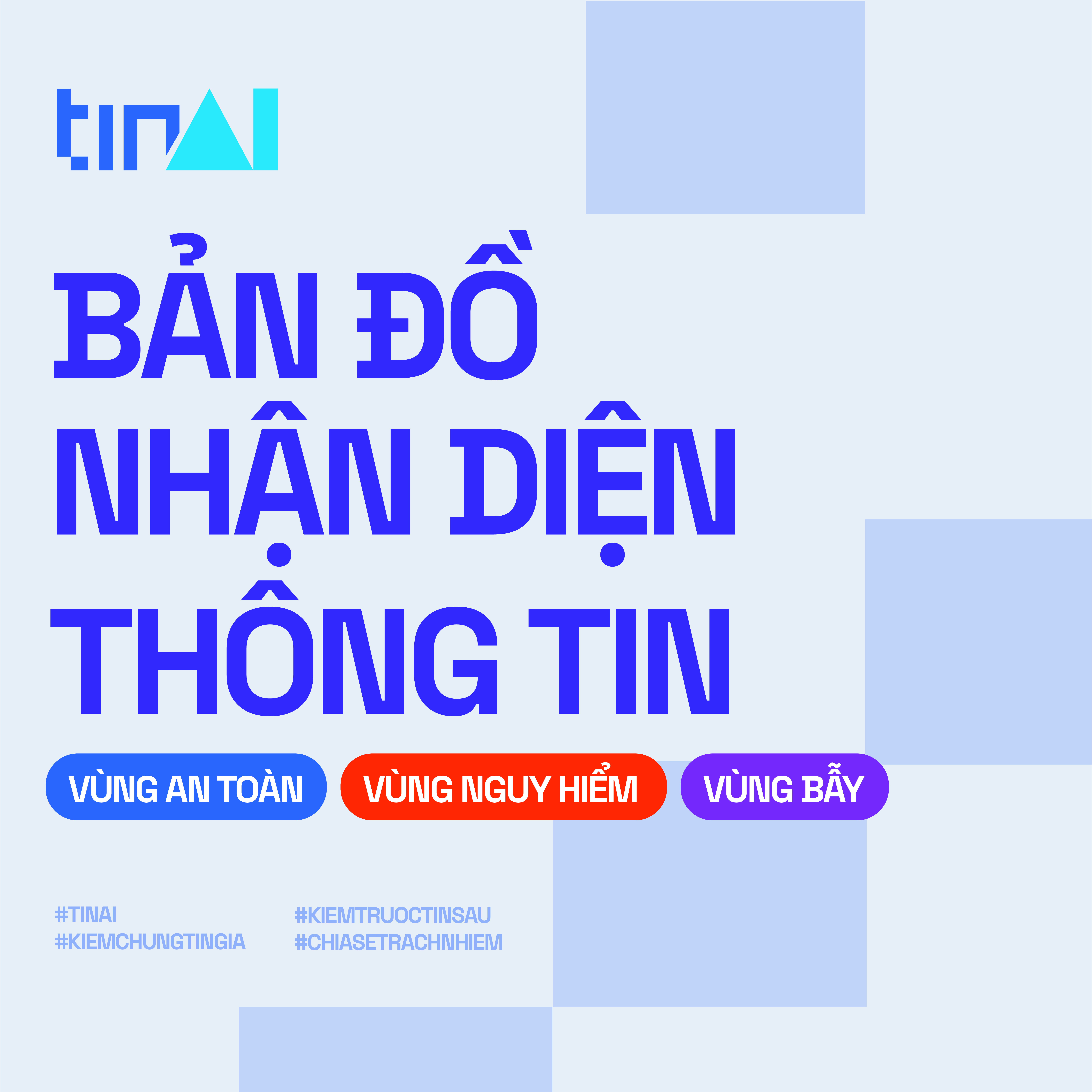Bản đồ nhận diện thông tin