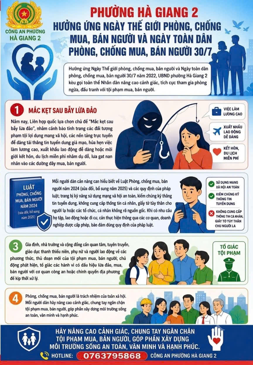 HƯỞNG ỨNG NGÀY THẾ GIỚI PHÒNG, CHỐNG MUA BÁN NGƯỜI VÀ NGÀY TOÀN DÂN PHÒNG, CHỐNG MUA BÁN NGƯỜI (30/7)