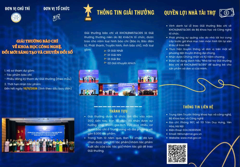 Quyết định số: 1384/QĐ-BKHCN ngày 20 tháng 6 năm 2025 của Bộ khoa học và công nghệ ban hành Quy chế xét tặng “Giải thưởng báo chí về khoa học, công nghệ, đổi mới sáng tạo và chuyển  đổi số