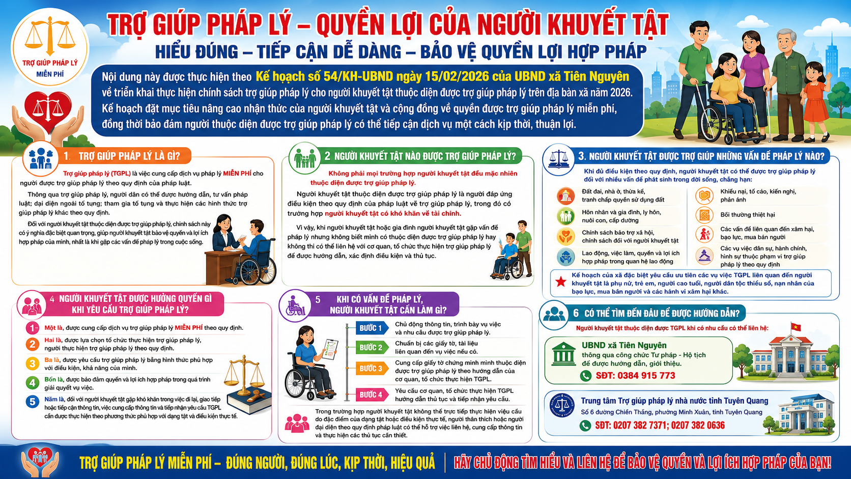 Truyền thông trợ giúp pháp lý
