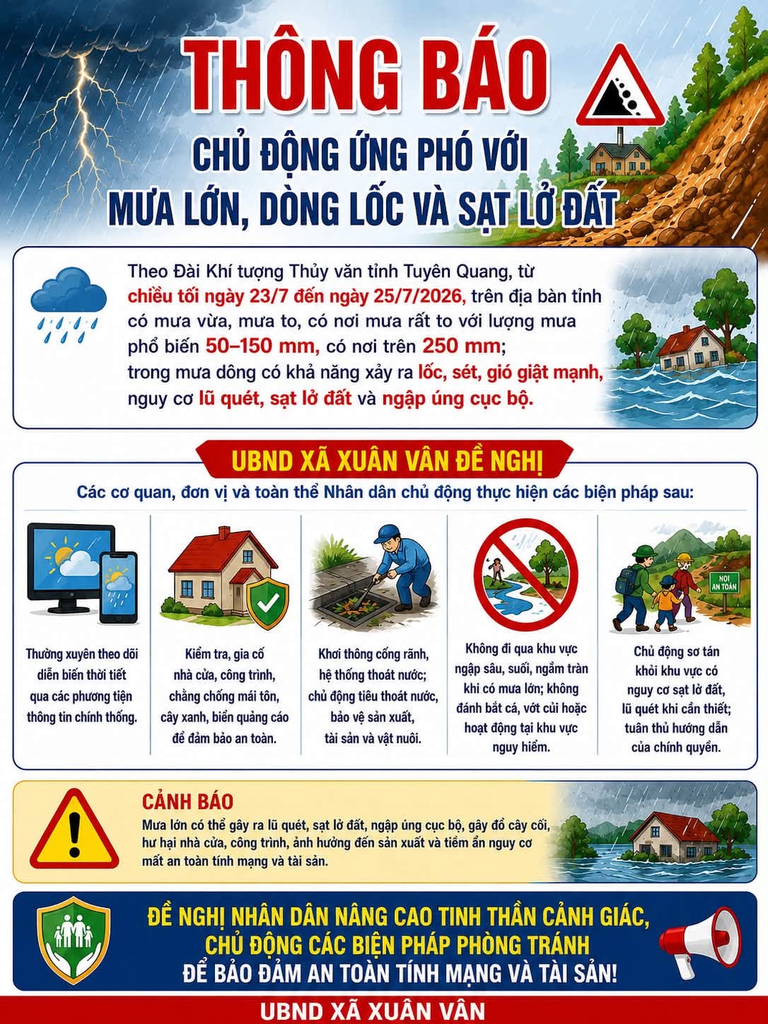 XÃ XUÂN VÂN PHÁT THÔNG BÁO CHỦ ĐỘNG ỨNG PHÓ VỚI MƯA LỚN, DÔNG LỐC VÀ SẠT LỞ ĐẤT