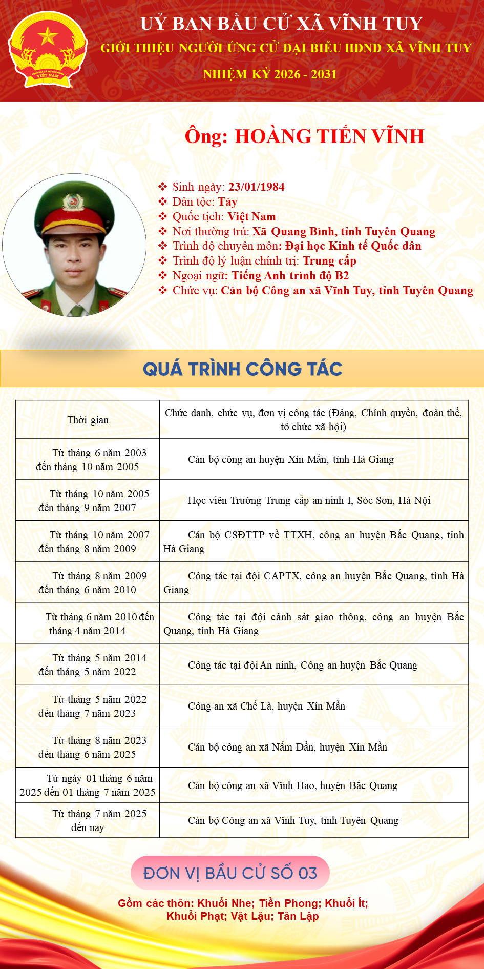 ĐV3 HO&Agrave;NG TIẾN VĨNH.PNG