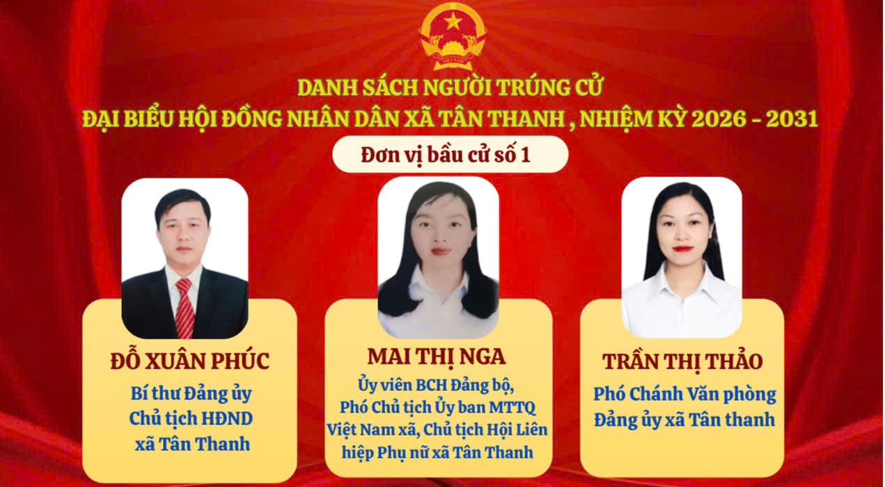 Danh sách người trúng cử đại biểu HĐND xã Tân Thanh khóa III, nhiệm kỳ 2026-2031 gồm 22 đại biểu