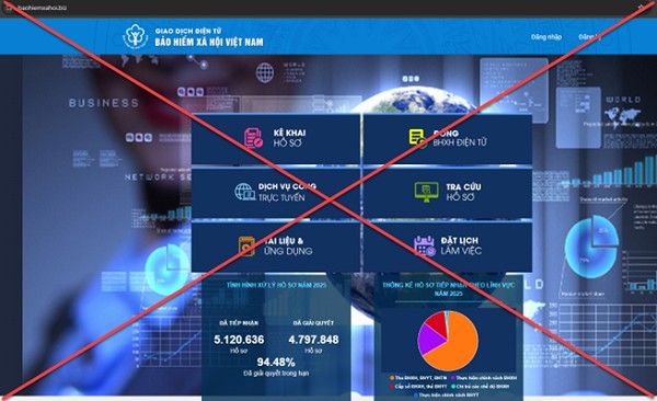 CẢNH BÁO LỪA ĐẢO NHẬN TIỀN HỖ TRỢ ĐÓNG BẢO HIỂM Y TẾ