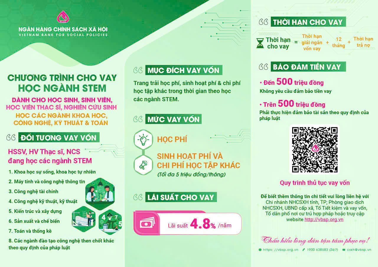 Phòng giao dịch Ngân hàng Chính sách xã hội Na Hang đẩy mạnh tuyên truyền chính sách ưu đãi cho vay học sinh, sinh viên