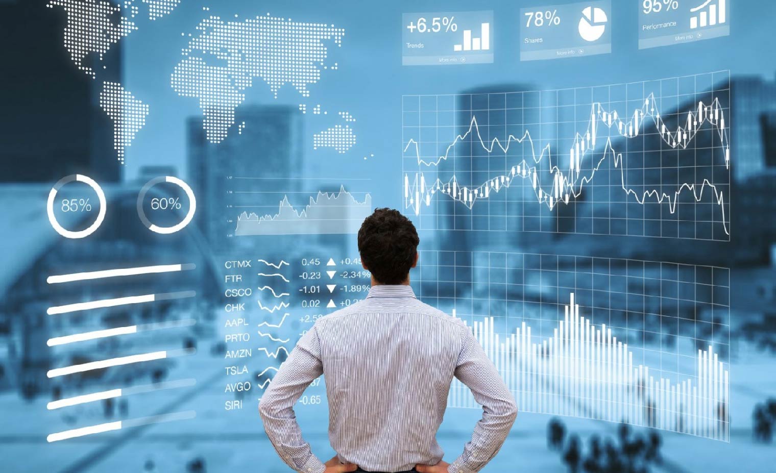 Cấu Hình Quyền Truy Cập Dữ Liệu Nhạy Cảm – Đảm Bảo An Toàn và Bảo Mật