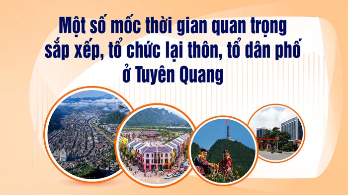 Một số mốc thời gian quan trọng sắp xếp, tổ chức lại thôn, tổ dân phố ở Tuyên Quang