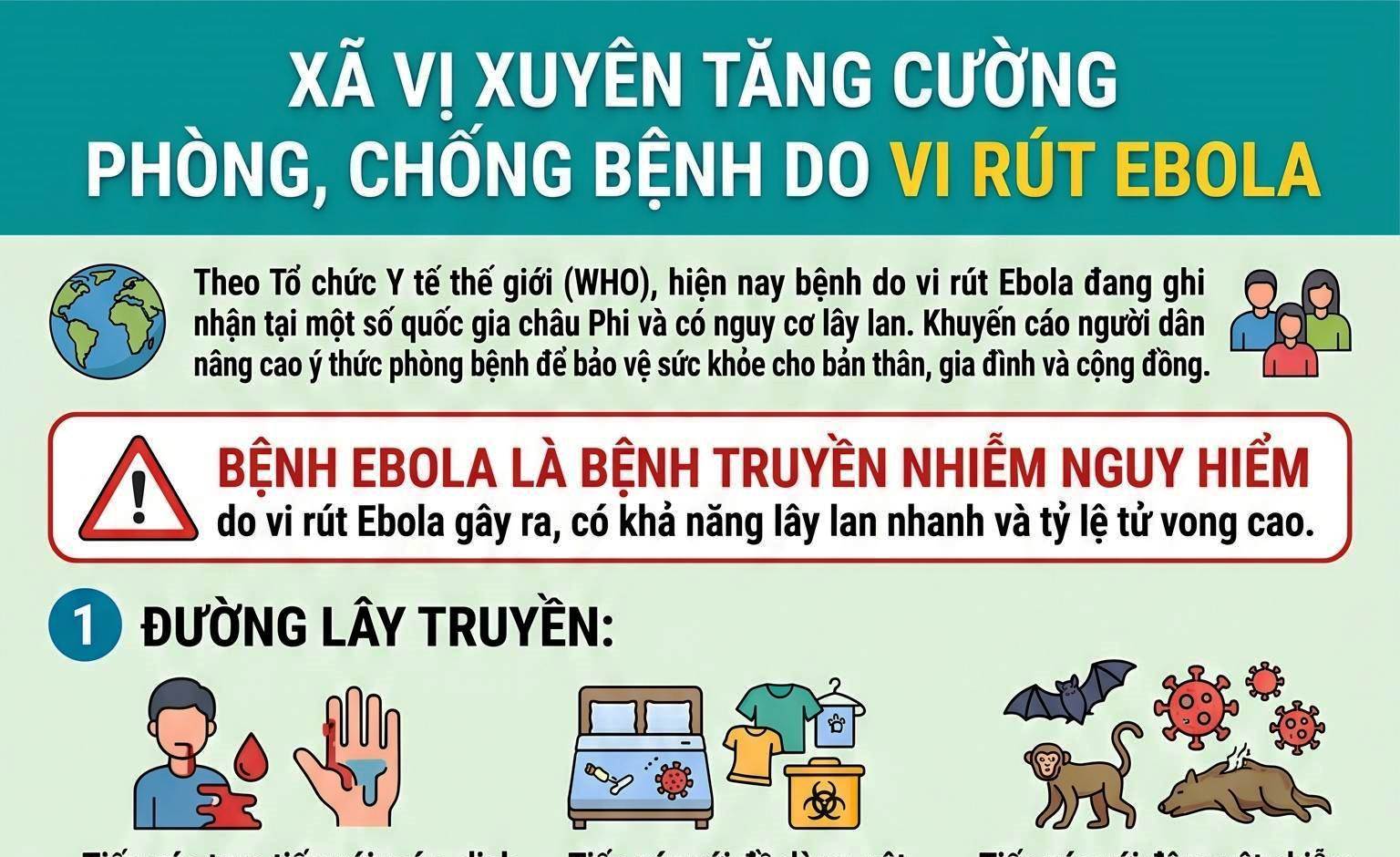 Chủ động phòng chống dịch bệnh do vi rút Ebola.