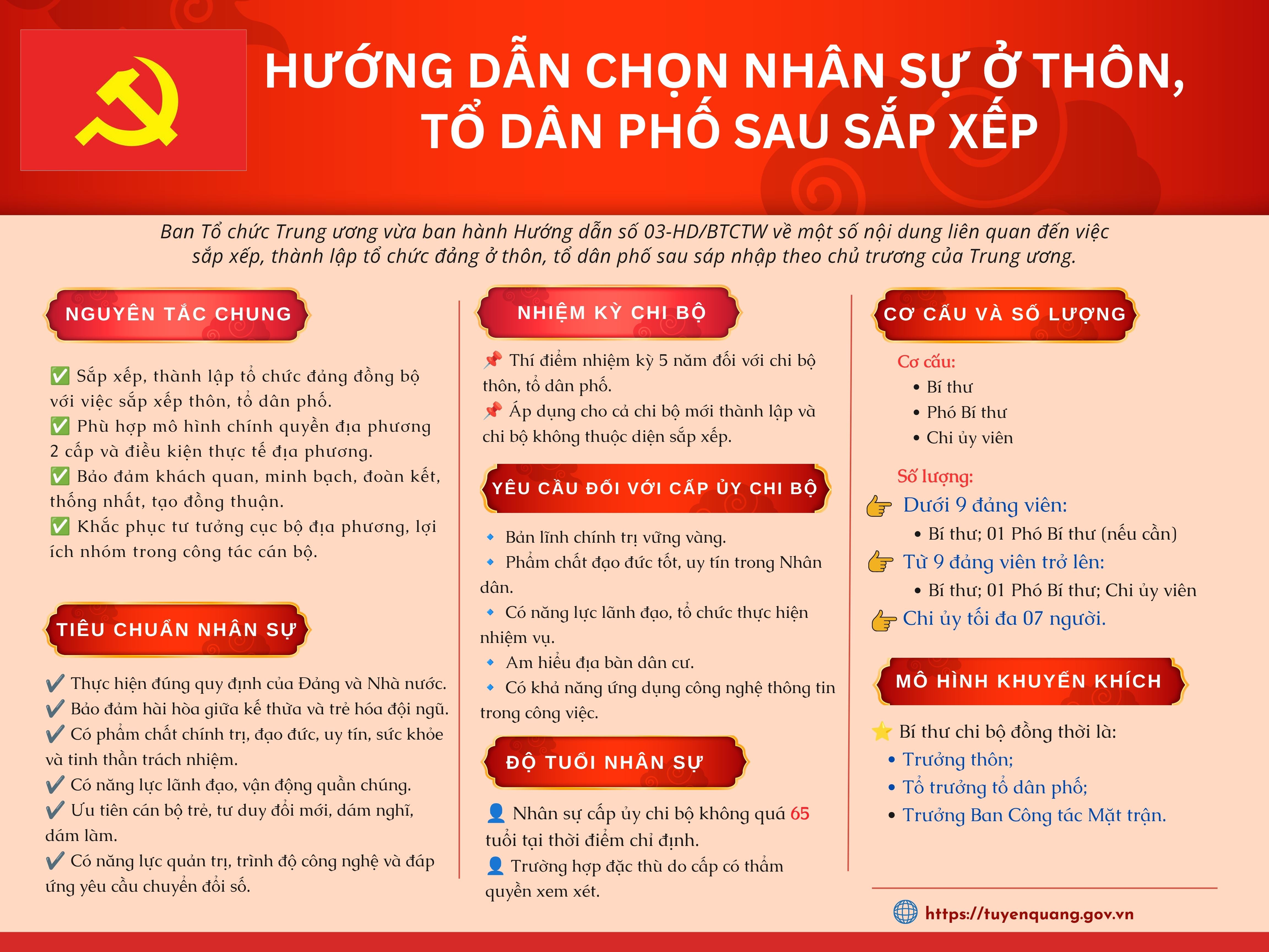 Hướng dẫn chọn nhân sự ở thôn, tổ dân phố sau sắp xếp