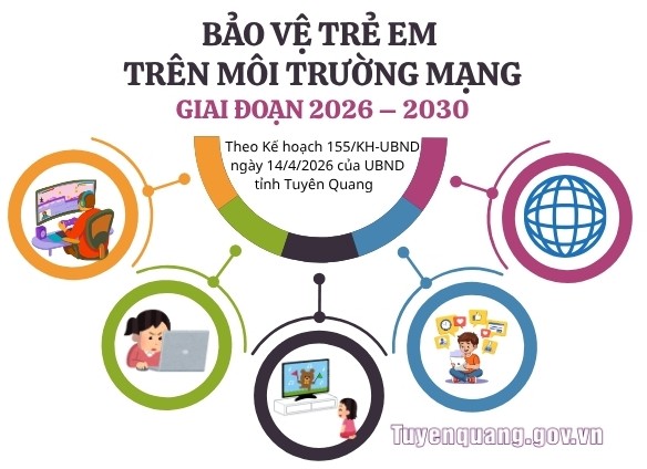 Triển khai Chương trình bảo vệ và hỗ trợ trẻ em trên môi trường mạng trên địa bàn tỉnh Tuyên Quang giai đoạn 2026 – 2030
