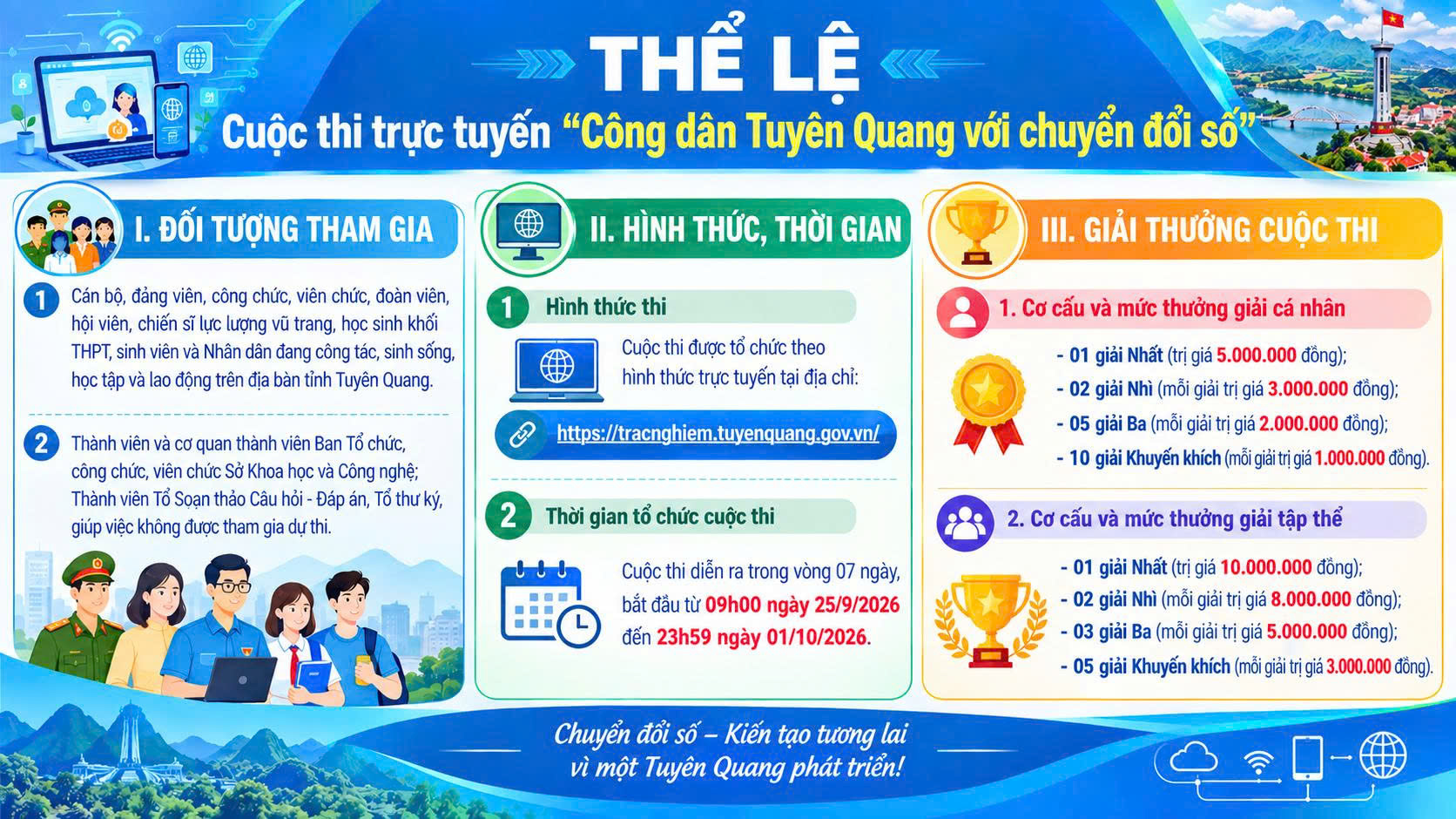 Thể lệ Cuộc thi trực tuyến “Công dân Tuyên Quang với chuyển đổi số”