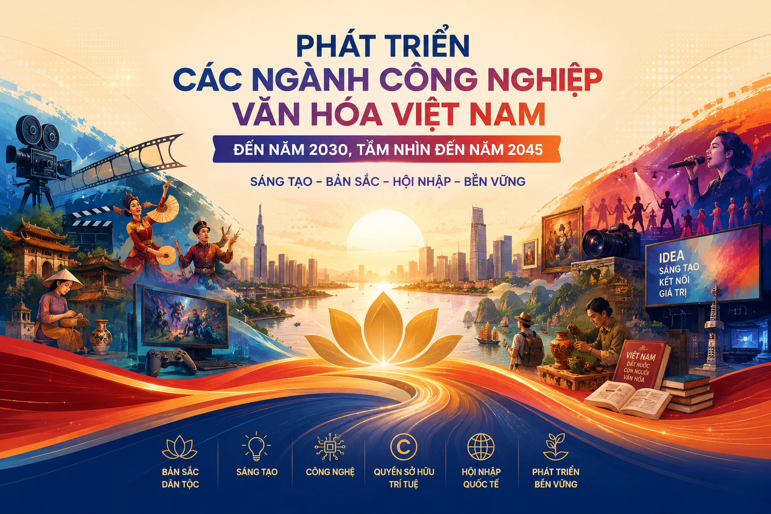 Phát triển các ngành công nghiệp văn hóa Việt Nam đến năm 2030, tầm nhìn đến năm 2045