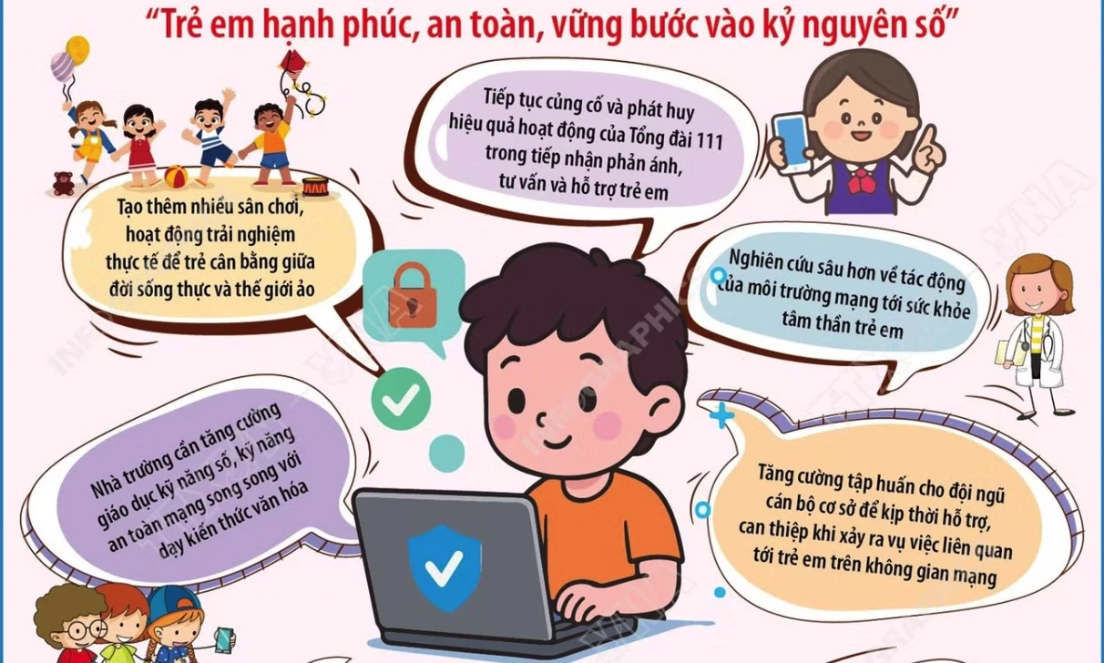 Trang bị cho trẻ em kỹ năng tự bảo vệ trên không gian mạng