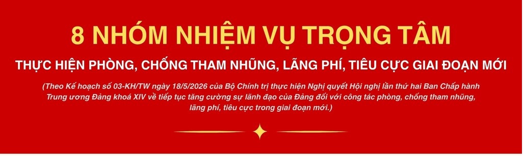 Infographic: 8 nhiệm vụ trọng tâm thực hiện Nghị quyết Trung ương 2, khóa XIV về phòng, chống tham nhũng, lãng phí, tiêu cực trong giai đoạn mới