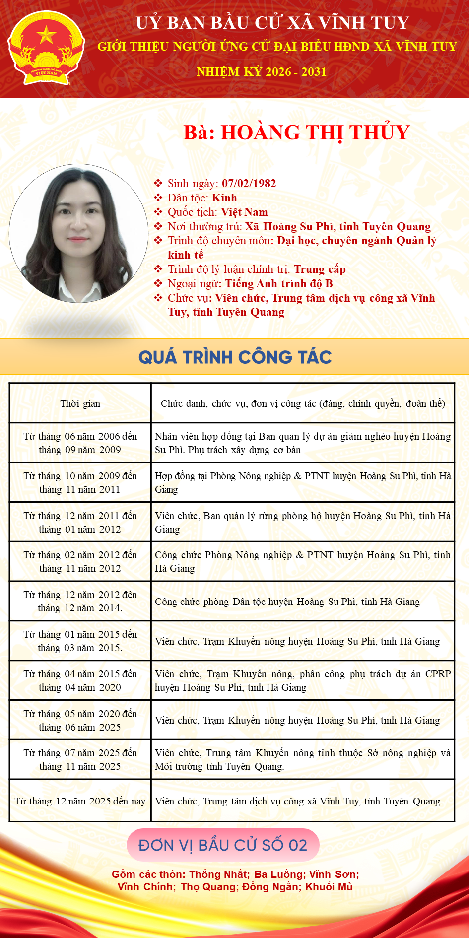 ĐV2 HO&Agrave;NG THỊ THỦY.PNG