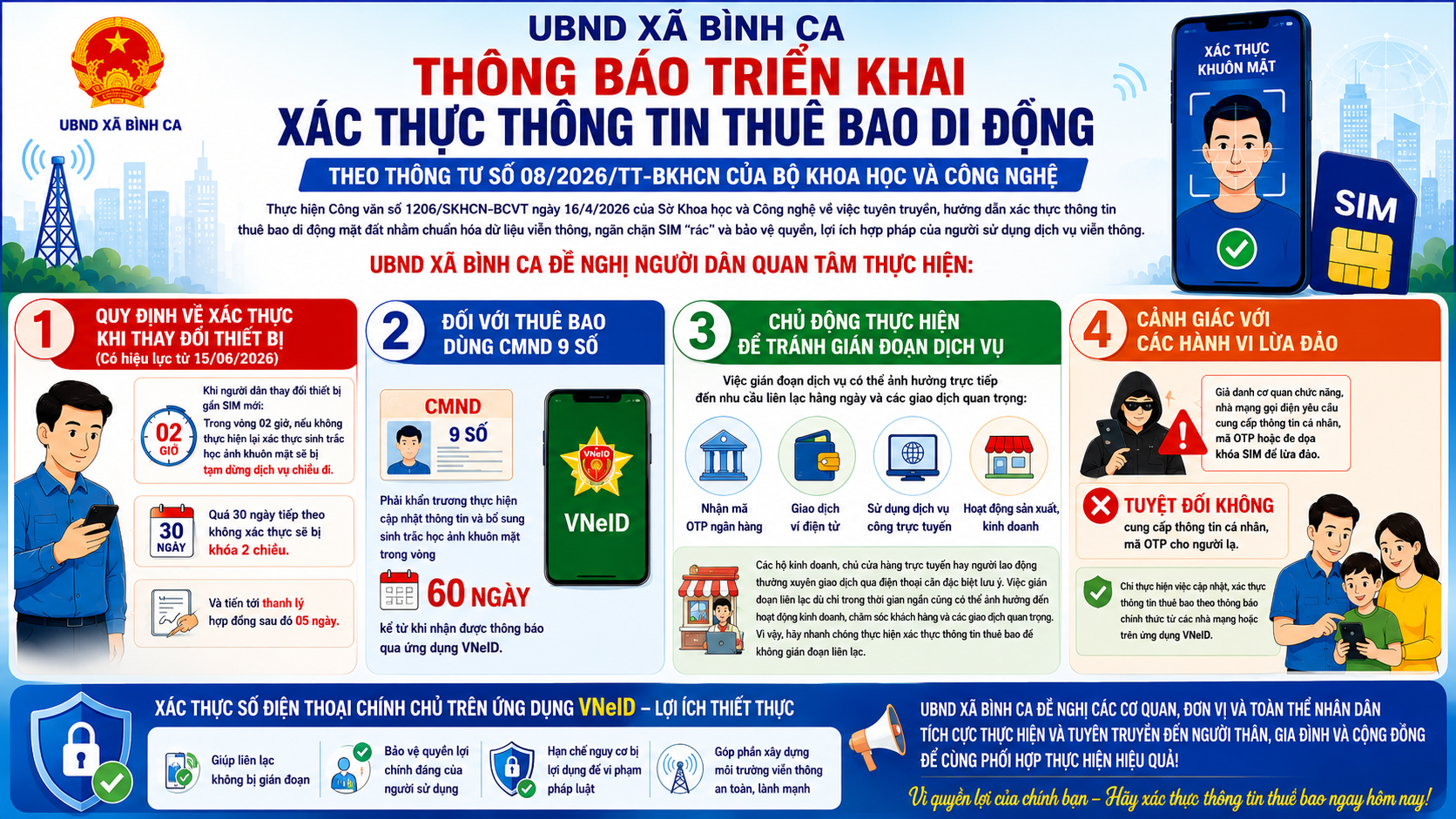 UBND xã Bình Ca thông báo triển khai xác thực thông tin thuê bao di động theo Thông tư 08/2026/TT-BKHCN của Bộ Khoa học và Công nghệ