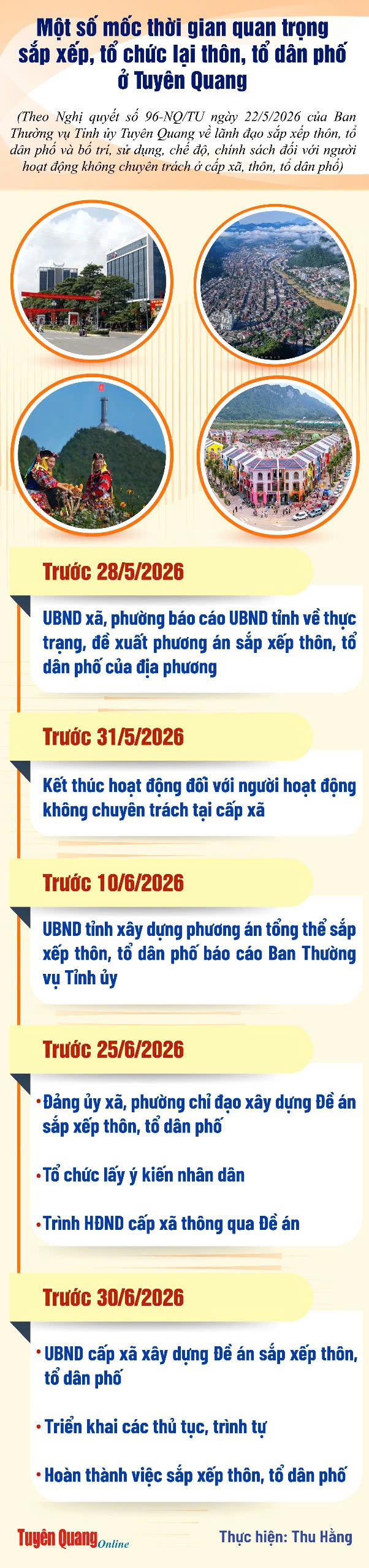 XÃ THÀNG TÍN THỰC HIỆN CHỦ TRƯƠNG SÁP NHẬP THÔN, NÂNG CAO HIỆU QUẢ HOẠT ĐỘNG CỘNG ĐỒNG DÂN CƯ