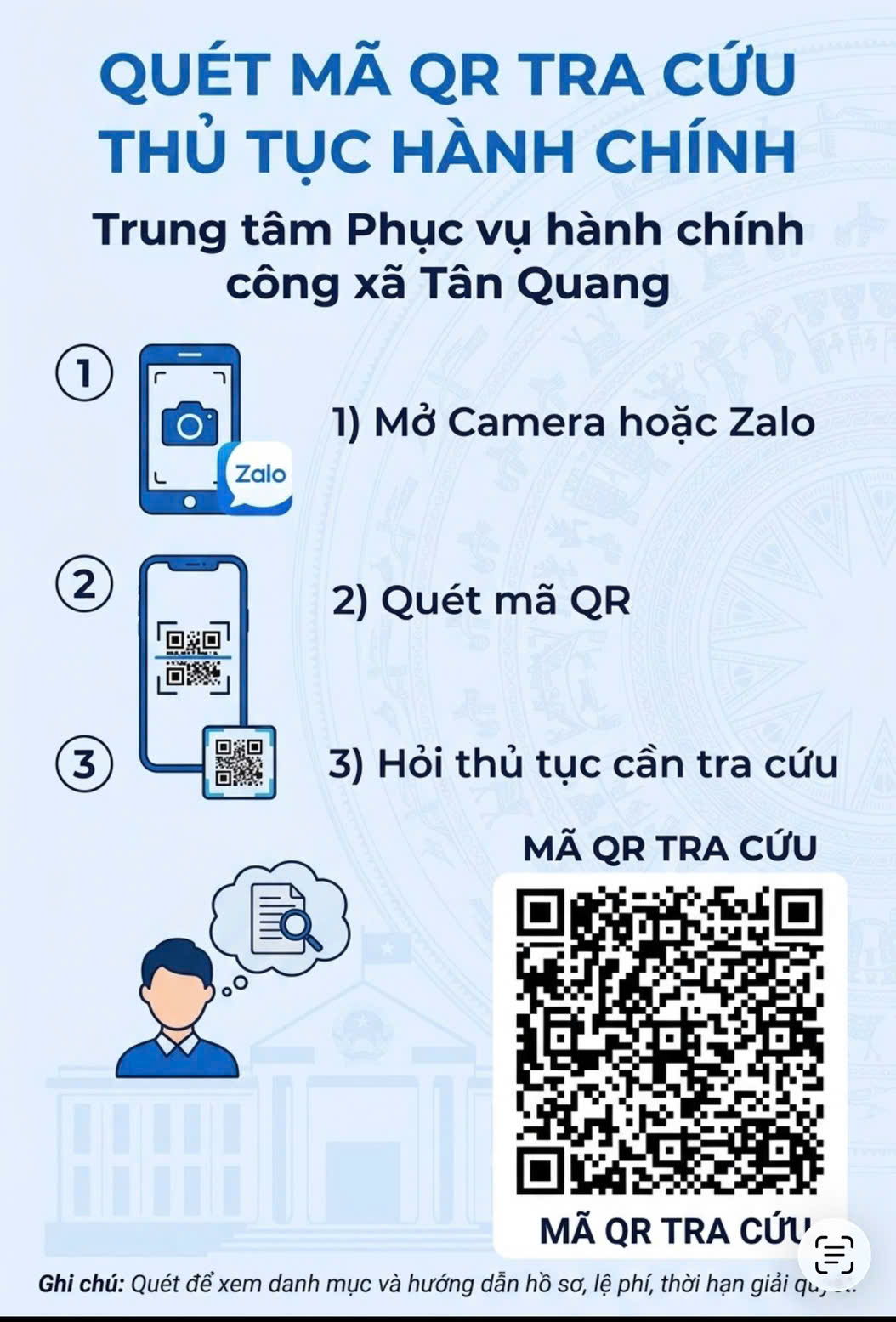 Hướng dẫn tra cứu thủ tục hành chính 