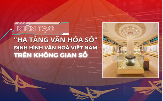 Nghị định về Hạ tầng Văn hóa số "TRỤC KẾT NỐI" BẢN SẮC VĂN HÓA VIỆT NAM TRÊN MÔI TRƯỜNG SỐ