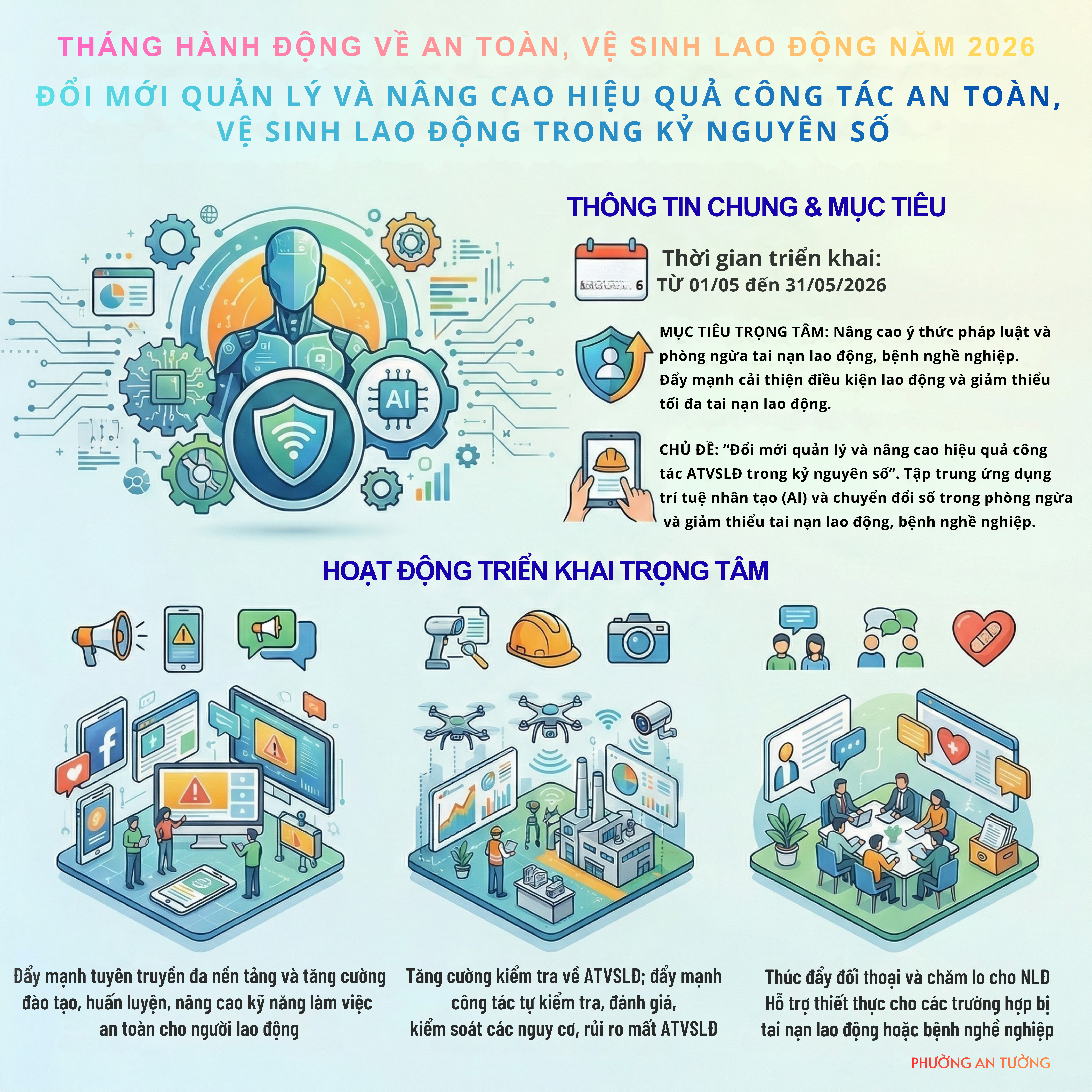 UBND phường An Tường ban hành Kế hoạch Triển khai Tháng hành động về an toàn, vệ sinh lao động trên địa bàn phường năm 2026