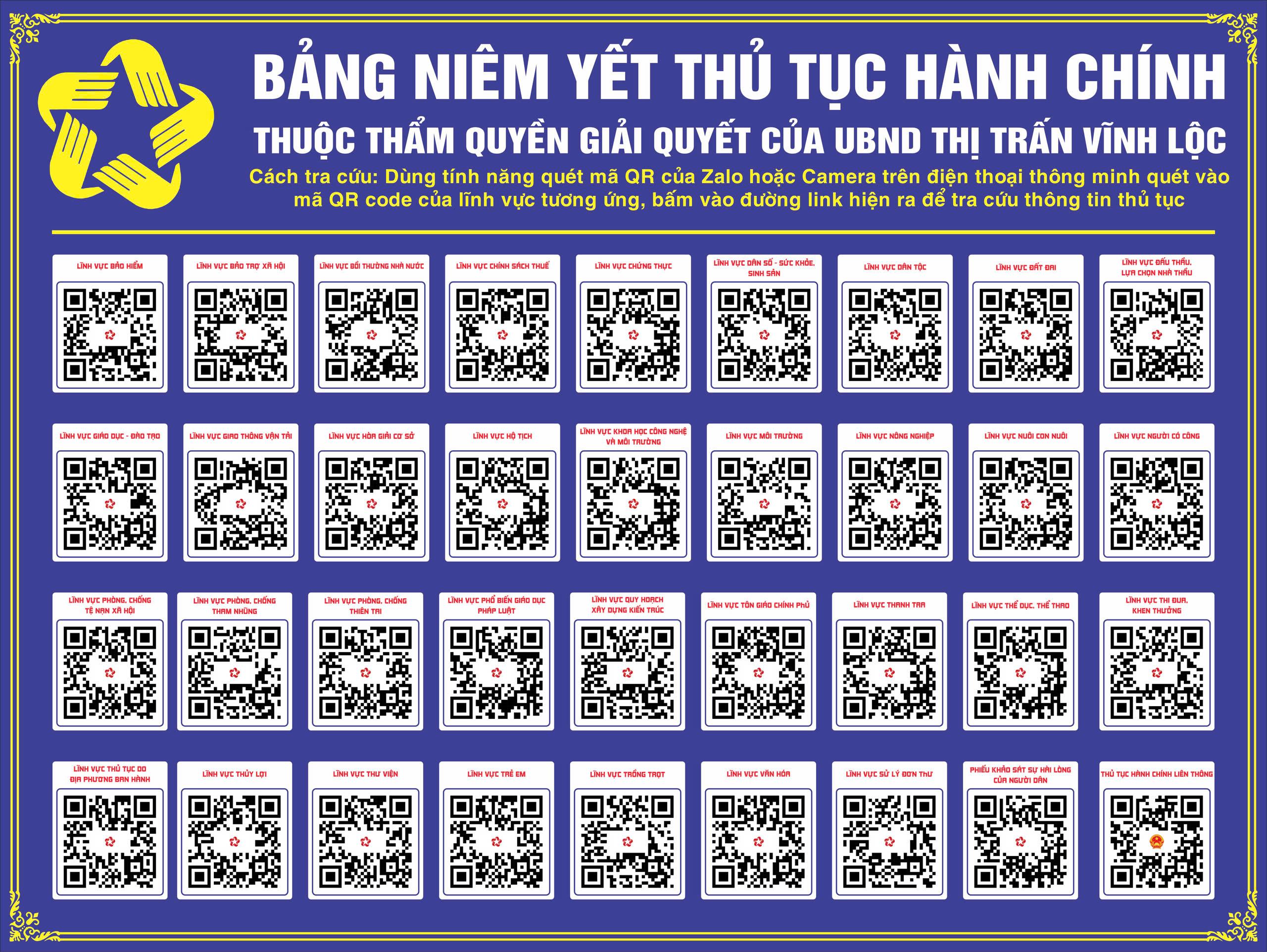 Thị trấn Vĩnh Lộc niêm yết Thủ tục hành chính bằng mã QR đẩy mạnh chuyển đổi số xây dựng chính quyền điện tử