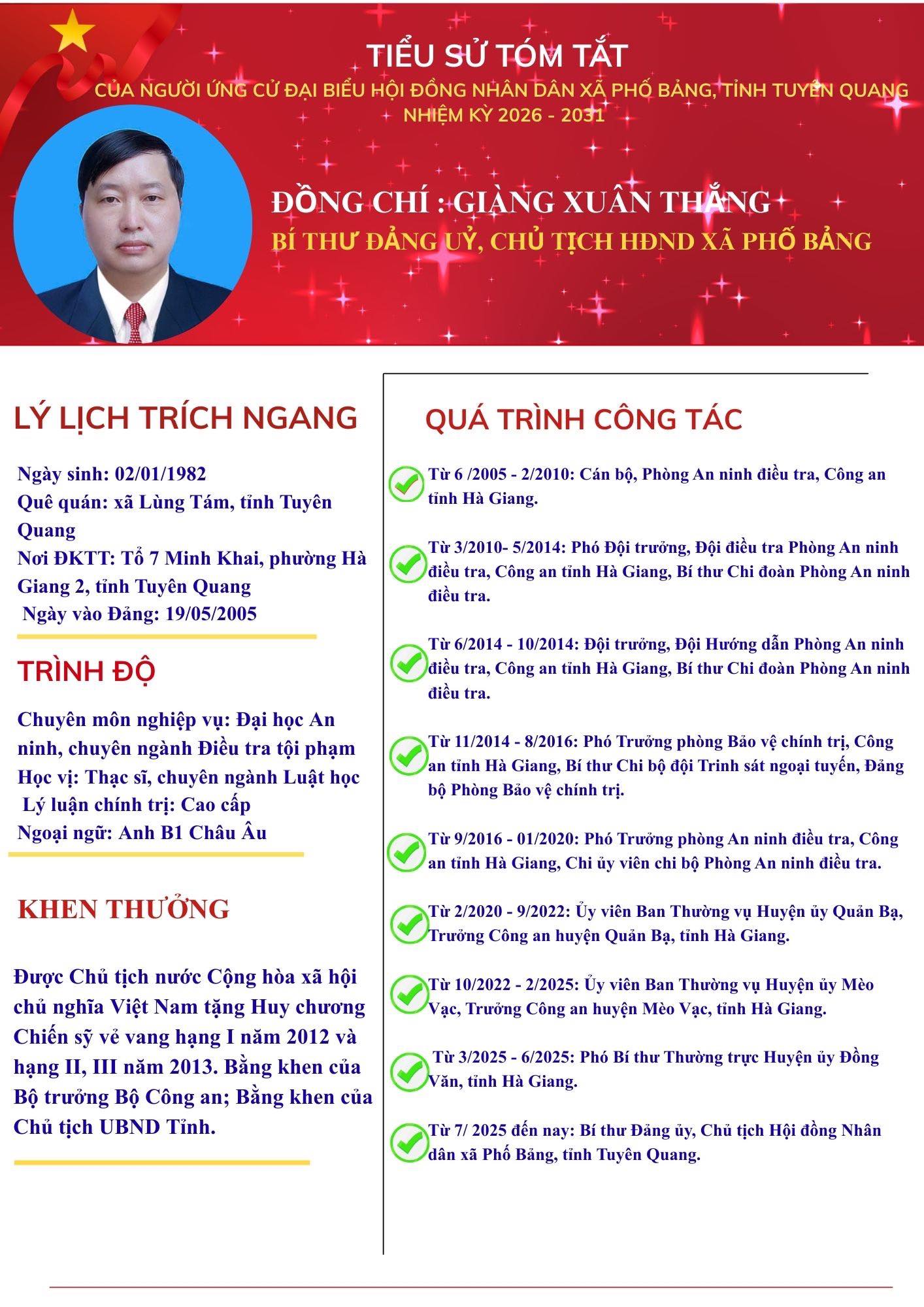Tiểu sử tóm Tắt đồng chí Giàng Xuân Thắng, Bí thư Đảng uỷ, Chủ tịch HĐND xã Phố Bảng 