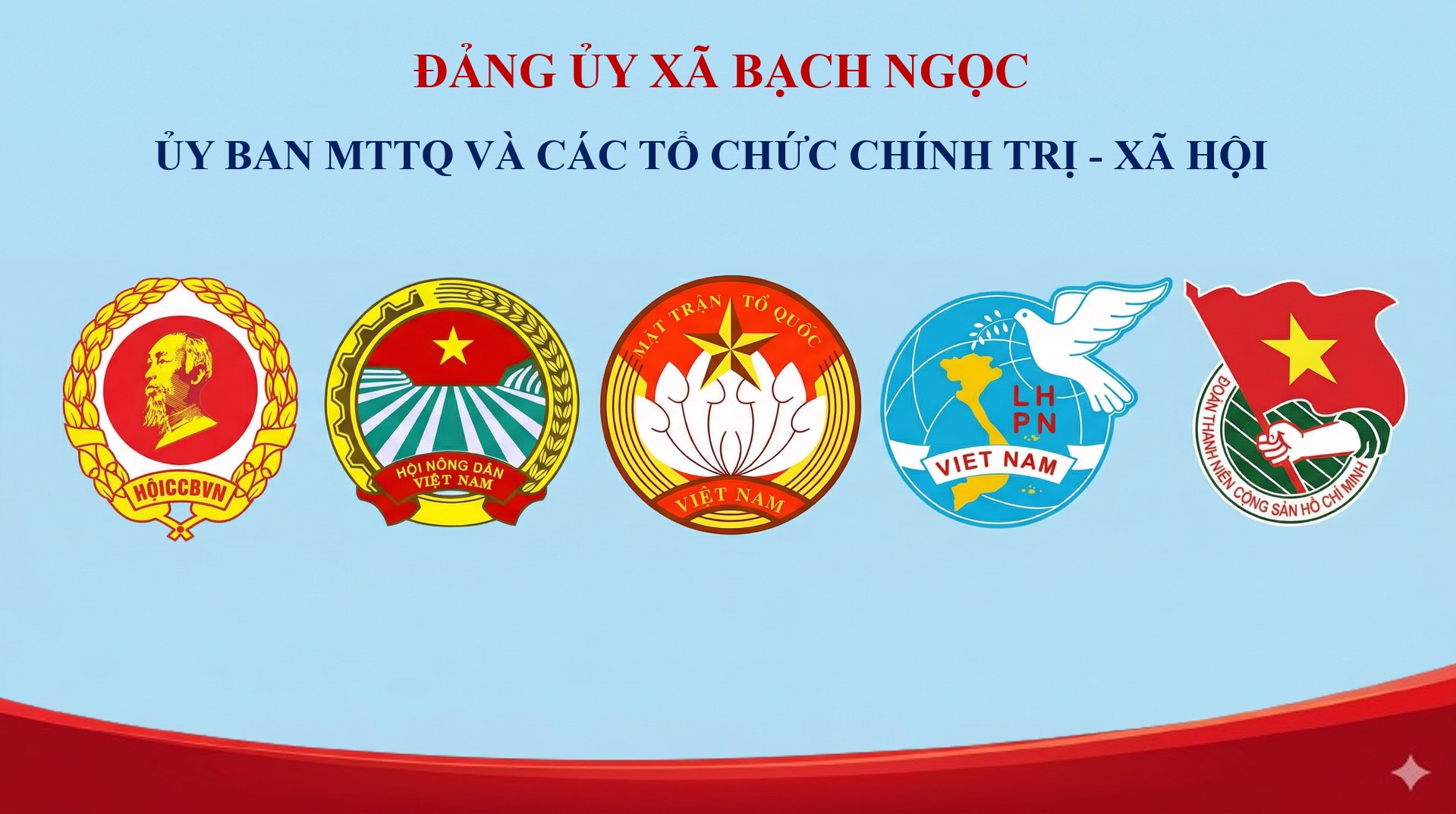 Các tổ chức Chính trị - xã hội xã Bạch Ngọc