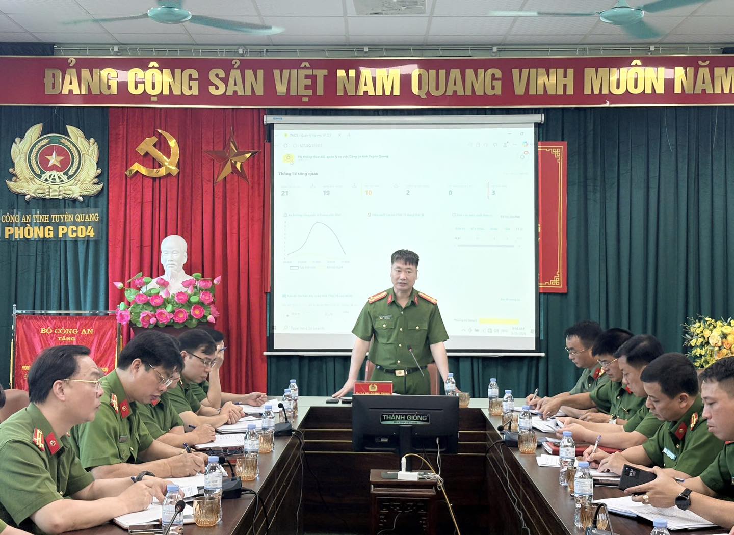LÃNH ĐẠO CÔNG AN TỈNH LÀM VIỆC VỚI CÁC ĐƠN VỊ NGHIỆP VỤ