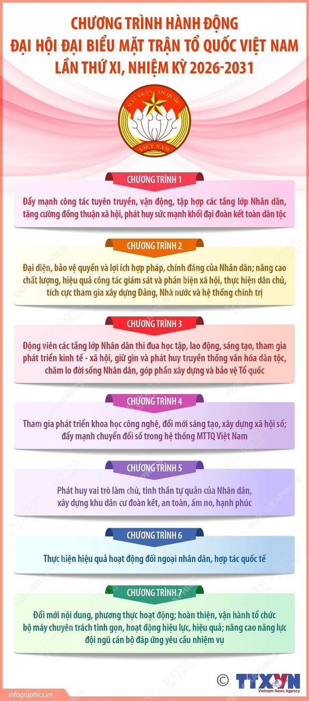 Củng cố, khơi nguồn sức mạnh đại đoàn kết toàn dân tộc